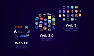 WEB2 and WEB3