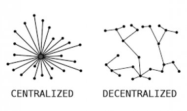 CENTRALIZATION VS DECENTRALIZATION