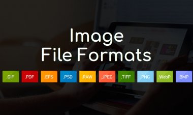 What are the Image types and Where to use it?